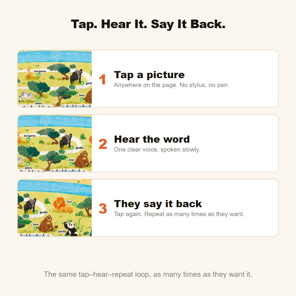 The Davipa Sound Book